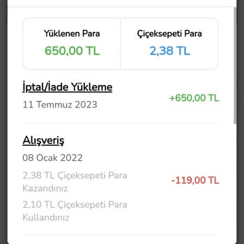 Çiçeksepeti.com Paramı Ödeme Yaptığım Karta İade Etmiyor...