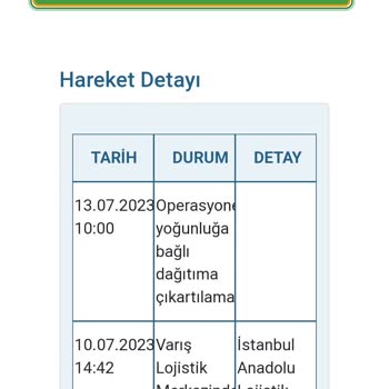 Borusan Lojistik Taahhüt Ettiği Sürede Ürünü Getirmedi