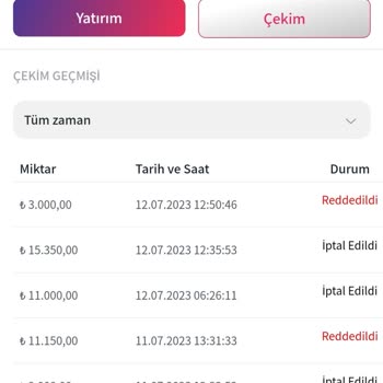 Alibahis 100. De 100 Şebekeler