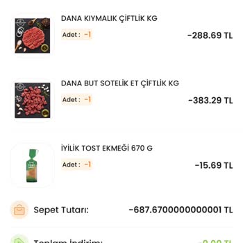 Migros Money Pro Kart