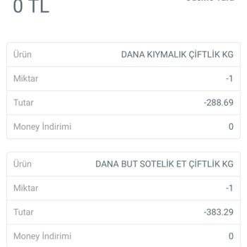 Migros Money Pro Kart