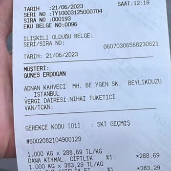 Migros Money Pro Kart