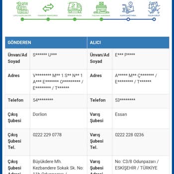 Sürat Kargo Gelmeyen Kargonun İade Oluşumu