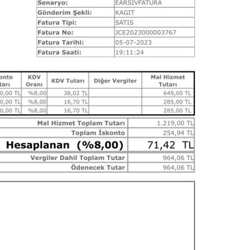 Atasun Optik Teslimat Suresinin Uzunluğu Ve Anlamsız Özür Mesajları