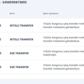 Aras Kargo Günlerdir Satın Aldığım Ürünü Ege Transferde Bekletiyor!