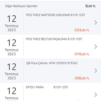 Beltur Aldığım Ürün Tutarından Fazla Hesap Ödedim