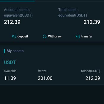 Coin-rush.com Sitesinden Yapılan Alışveriş