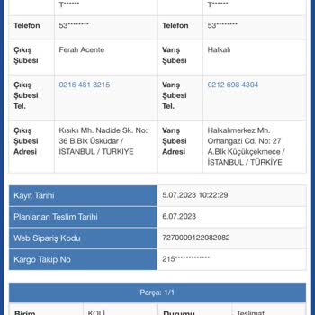 Sürat Kargo 'da 1 Haftadır Şubede Bekleyen Gönderi