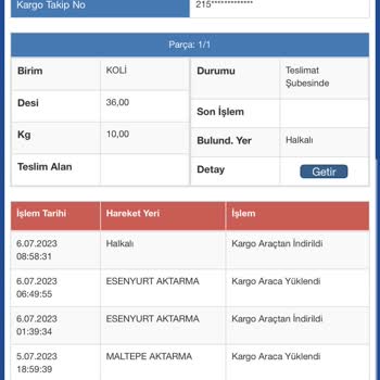 Sürat Kargo 'da 1 Haftadır Şubede Bekleyen Gönderi