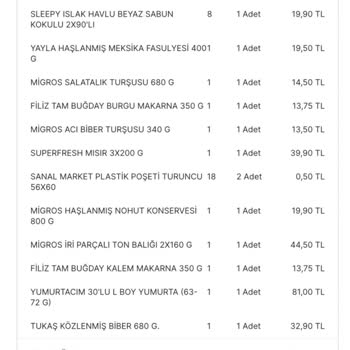 Yumurtacım Migros'un Kurtlu Yumurtaları