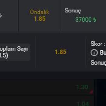 BAHİS1000 Kazanan Hesaplarlar Oynuyor