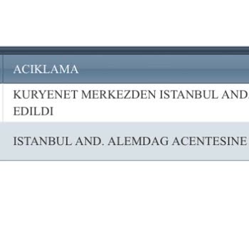 Kuryenet Çekmeköy Şubesi Kart Teslim Etmiyor