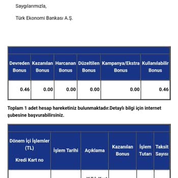 TEB Kredi Kartı Aidat Ücreti