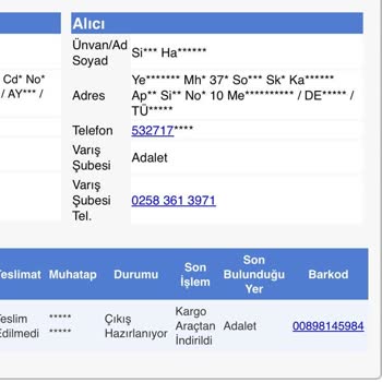 Sürat Kargo Hiçbir Bilgi Vermeden Kargolarımı Teslim Etmeyip Satıcıya İade Ettiler