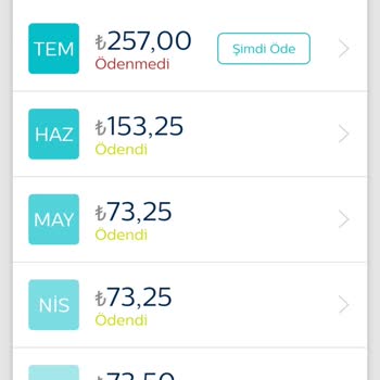 Türk Telekom Benim Hakkımı Yok Saydı