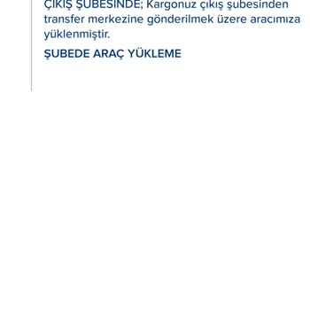 Aras Kargo Hasırcılar Şubesi Kargo Çıkışı Yapmıyor.
