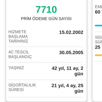 E-Devlet Çalışma Hayatımda Ki Yanlışlıkların Düzeltilmesi
