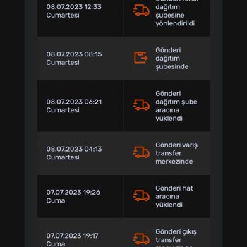 Sürat Kargo İade Edilen Ürünün Tesliminin Gerçekleşmemesi