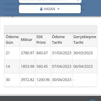 Kısa Çalışma Ödeneği Yatmadı (İŞKUR) (Mado)