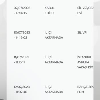 PTT Kargo 5 Gündür İl İlçe Merkezinde Durup Dağıtıma Çıkmayan Mektup