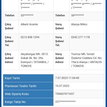 Sürat Kargo Ürün Teslim Edilmiyor