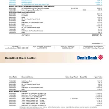 Denizbank Yıllık Üyelik Ücreti