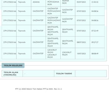 Gaziantep Çıksorut PTT Kargo Sorunu