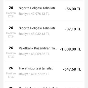 VakıfBank Bireysel Kredi Çektim 1008 Lira Fazla Para Kesildi.