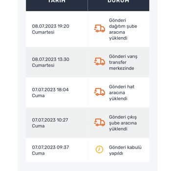 Sürat Kargo Kargo Yok İletişim Yok