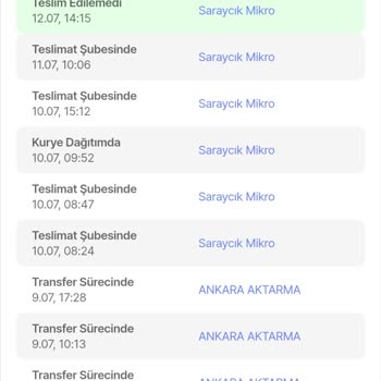 Ankara Sürat Kargo Saraycık Mikro