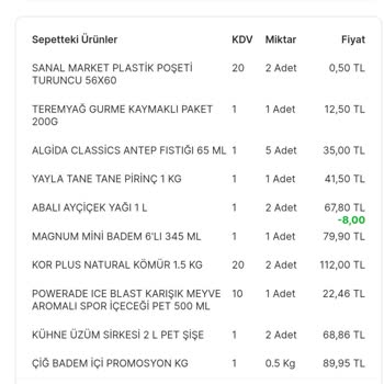 Migros Sanal Marketin Sorumsuzluğu