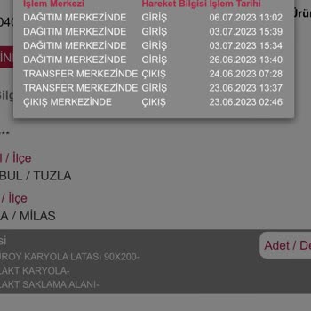 Horoz Lojistik İsteksiz Çalışan Personel