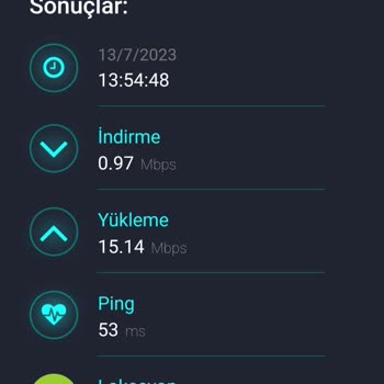 Vodafone İnternet Hız Sorunu