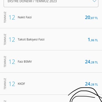 Denizbank 418,50 Lira Yıllık Kredi Kartı Tahsis Ücreti Alıyor!