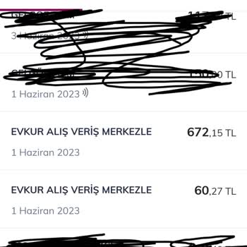 Evkur Alışveriş Ödeme Sorunları Ve Çalışanların Tutumu