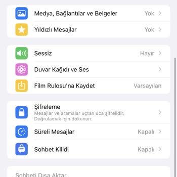 WhatsApp Yabancı Numaralar Tarafından Gelen Çağrı Ve Mesaj