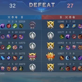 Mobile Legends Sürekli MS Yükselmesi Sonucu Afk Kalmış Gibi Ceza Alıyoruz