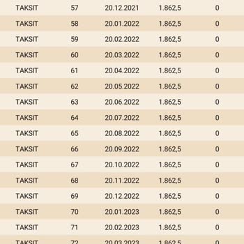 Eminevim 2023 DASK Ücretimi Hala İade Etmiyorsunuz