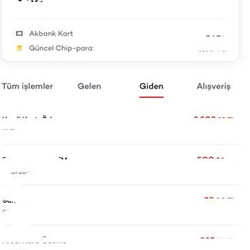 Vodafone Ödediğim İle Uygulamada Gözüken Tarife Arasındaki Tutarsızlık
