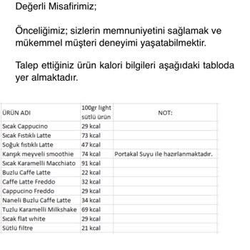 Kahve Dünyası Kalori Cetvelini Paylaşmamakta Israr Ediyor