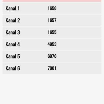 TÜVTÜRK Tüvtürk Randevu Sistemi Yetersizliği Ve Aşırı Kalabalık