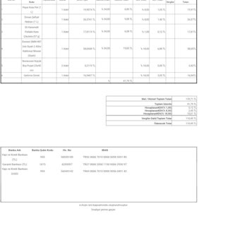 Getir Den Aldığım Everest Mouse Çalışmıyor