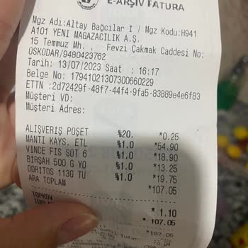 A101 Küflü Dürüm Ve Mantı