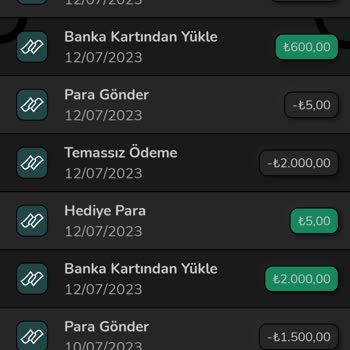Nays İş Bankası Kampanyasıyla Kazandığım 200 Tl Hesabıma Yansımadı