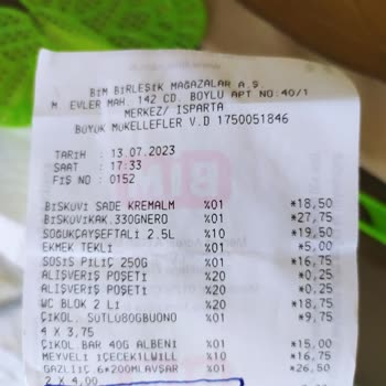 BİM Market Çalışanının Olumsuz Tavırları