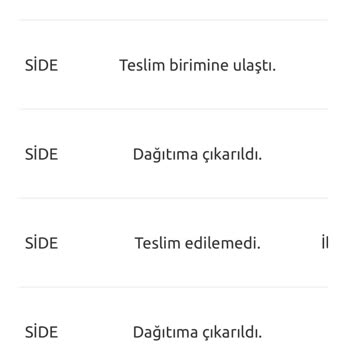 Antaya Manavgat Side Yurtiçi Kargo