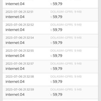 Türk Telekom Yurt Dışı Kullanım Faturası