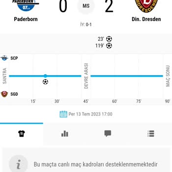 Nesine İlk Yarı Tutan Maçın Ödenmemesi