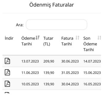 Millenicom Faturam Tarafıma Bilgisi Verilmeden Güncellendi