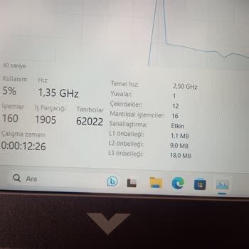 HP Victus 3050 Ti Ama Öyle Bir Şey Yok